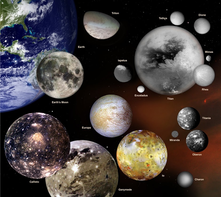 The Large Picture Blog: The Solar System...to Scale
